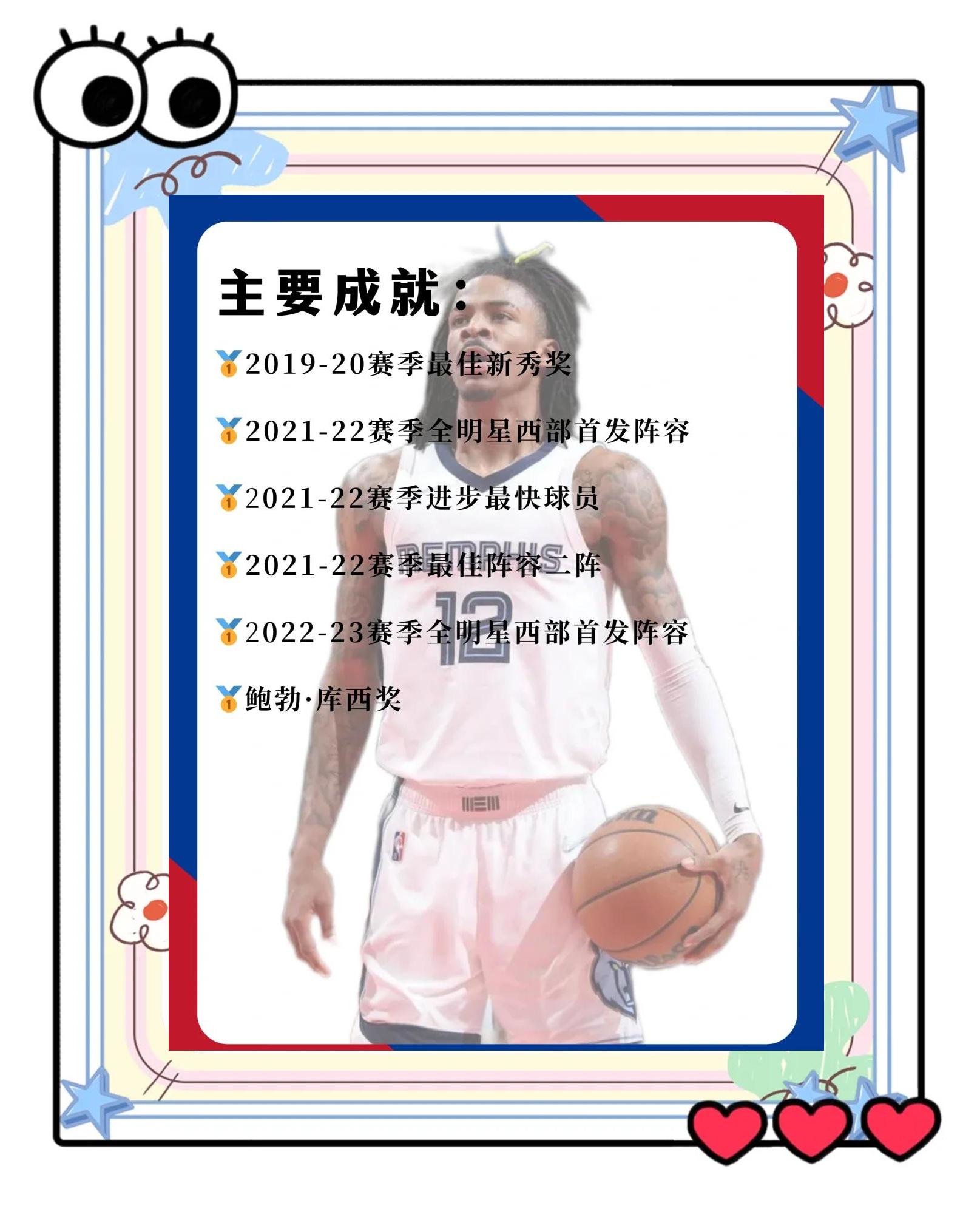 关于莫兰特官方公布新规,唐斯引发争议,魔术球迷热议!的信息 关于莫兰特官方公布新规,唐斯引发争议,魔术球迷热议!的信息